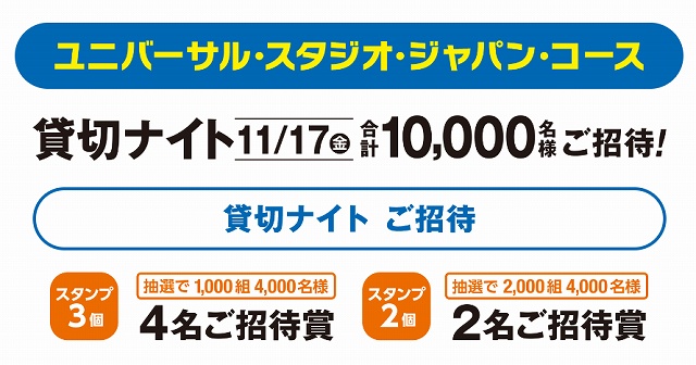 ローソンくじ当選品　ユニバーサルスタジオ貸し切り - 9